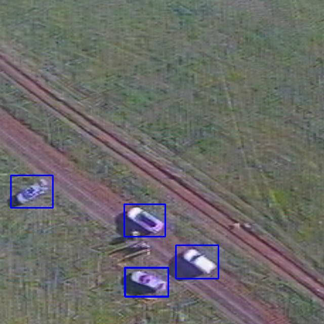 Пример распознавания объектов на фотографии